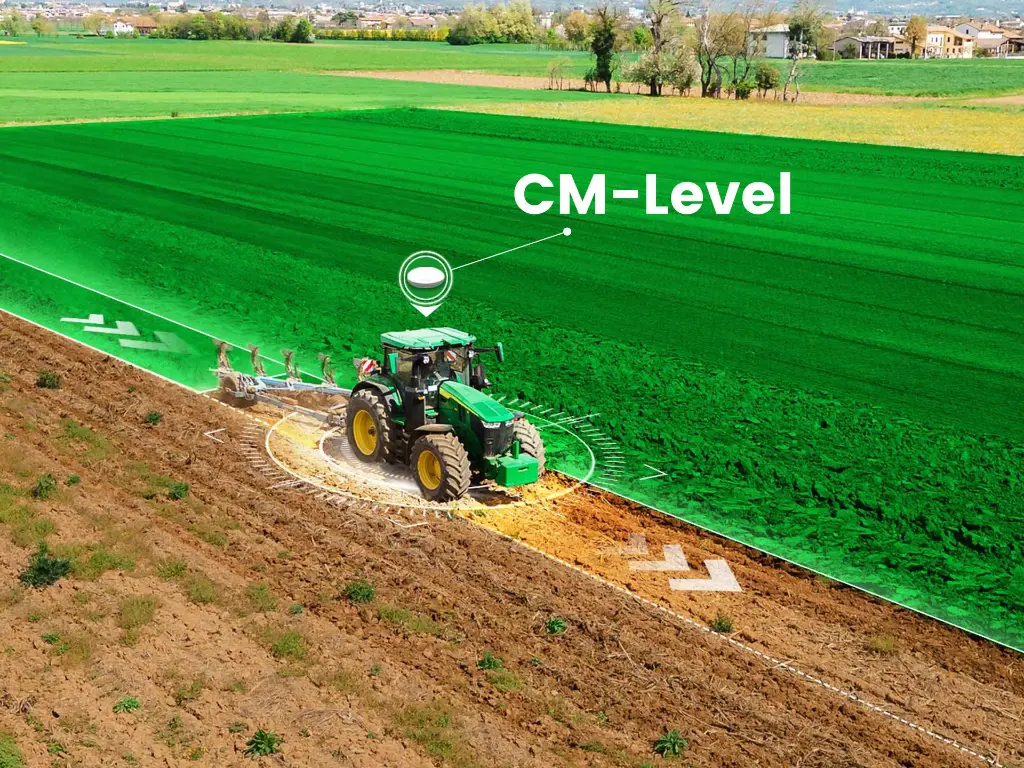 CM-Level.webp
