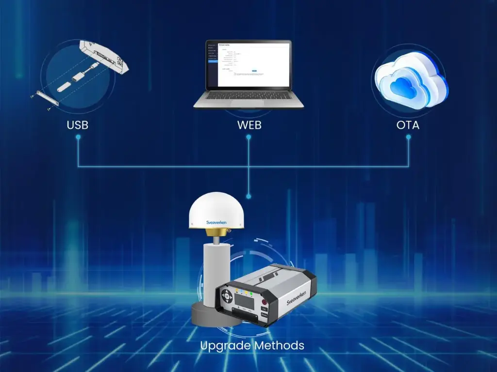 Versatile Network Connectivity.jfif